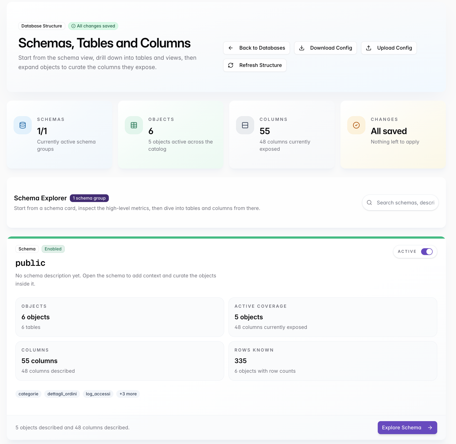 Database Schema Definition